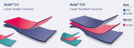 Описание картинки